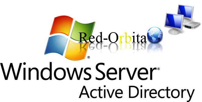 Install DFS on Windows 2003 Server Enterprise