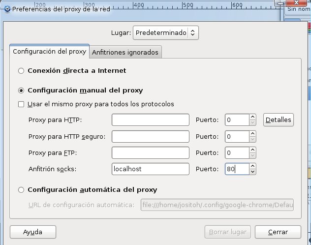 Secure browsing using SSH tunnels