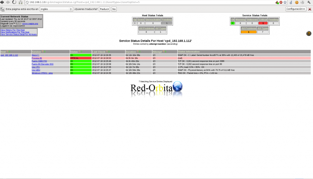 Error NULL en nagios