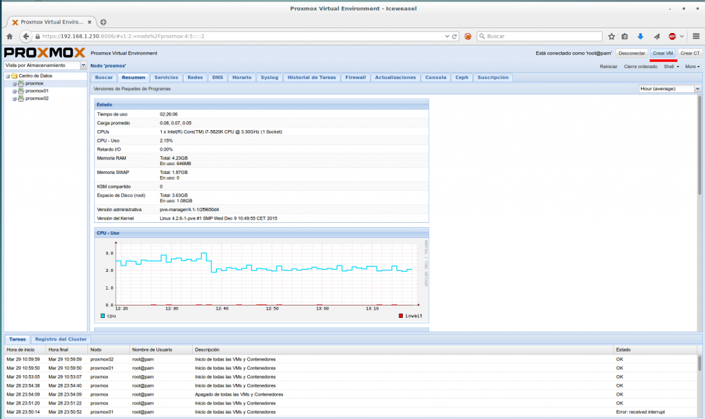 Instalar maquinas virtuales en PROXMOX