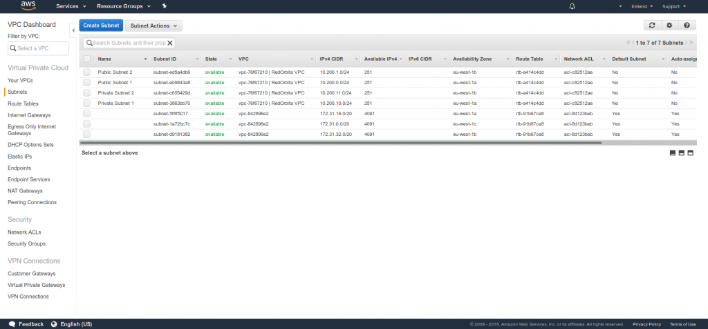 AWS LOADBALANCER00001