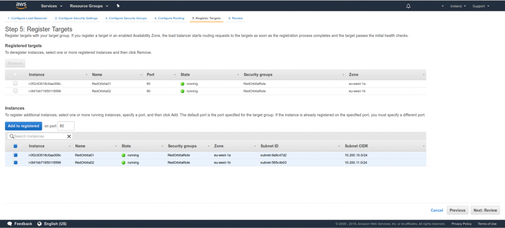 AWS LOADBALANCER00004