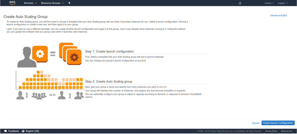 AWS LOADBALANCER00006