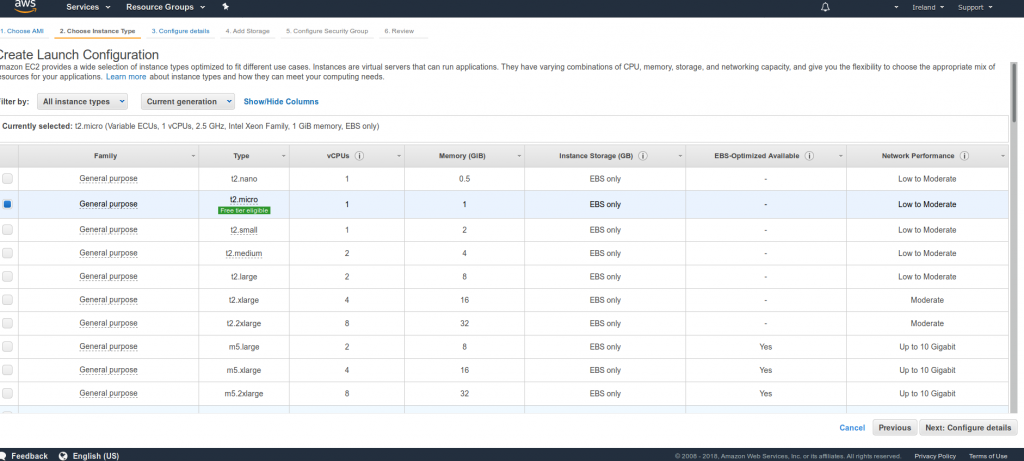 AWS LOADBALANCER00008