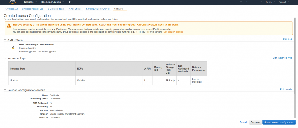 AWS LOADBALANCER00012
