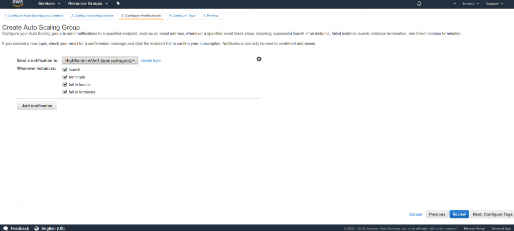 AWS LOADBALANCER00021