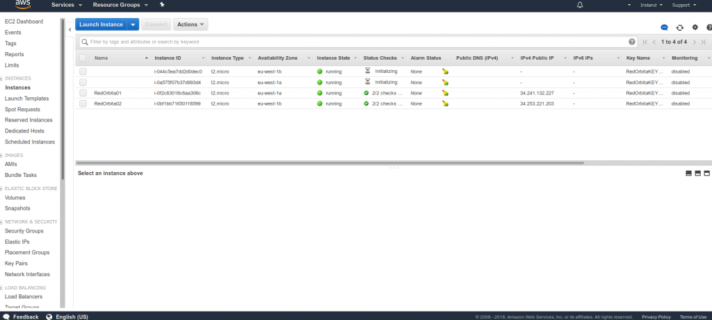 AWS LOADBALANCER00024