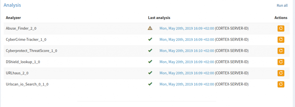 Implementación de  SIRP Open Source