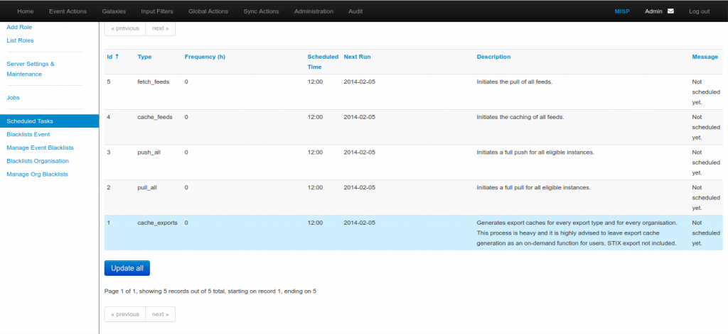 Implementación de  SIRP Open Source