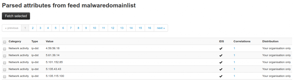 Implementación de  SIRP Open Source