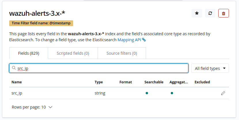 Implementación de  SIRP Open Source