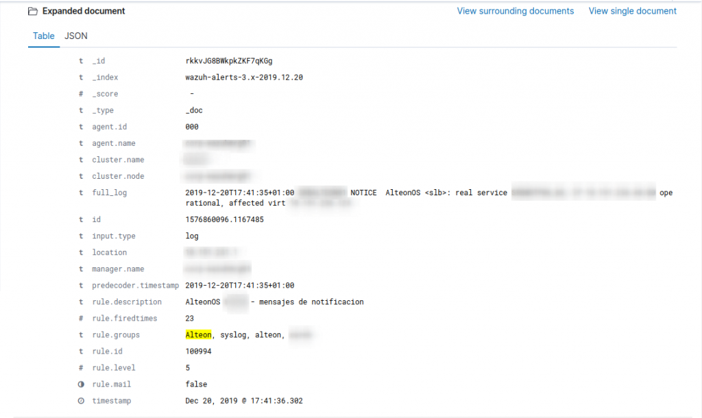 Crear reglas para Alteon en Wazuh