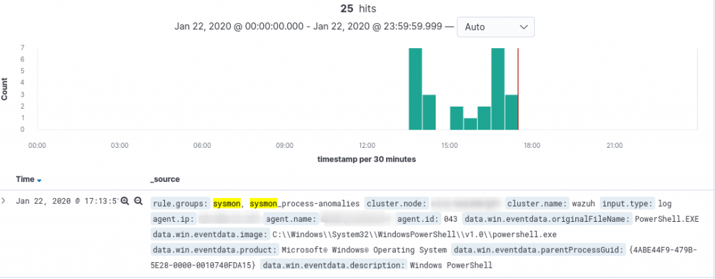 Integrar alertas Sysmon de Wazuh en TheHive