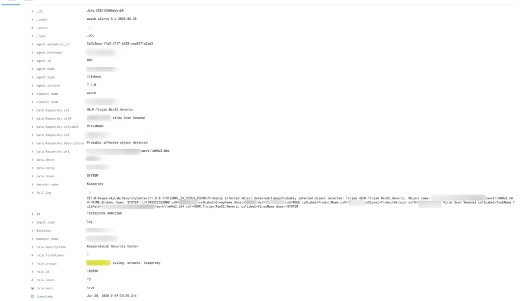Integrar Kaspersky Security Center con Wazuh