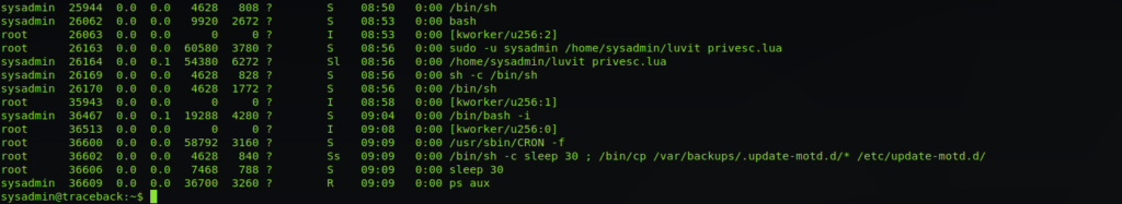 HackTheBox – Traceback Writeup