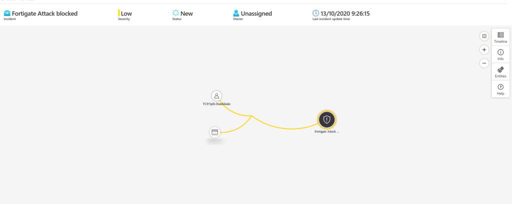 Creación de reglas en Azure Sentinel para Fortigate