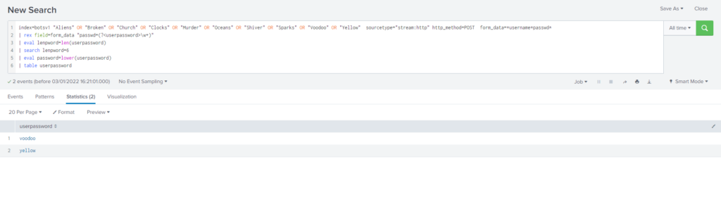 Cyberdefenders – Boss Of The SOC v1 writeup