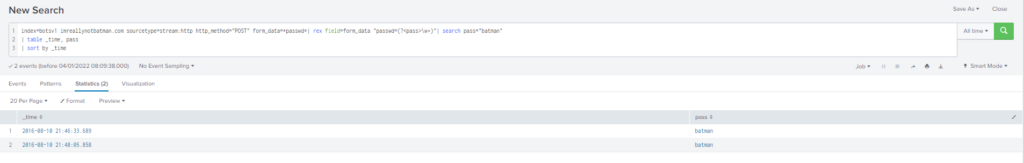 Cyberdefenders – Boss Of The SOC v1 writeup