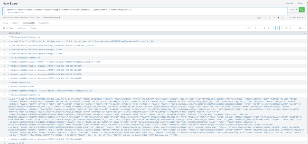 Cyberdefenders – Boss Of The SOC v1 writeup