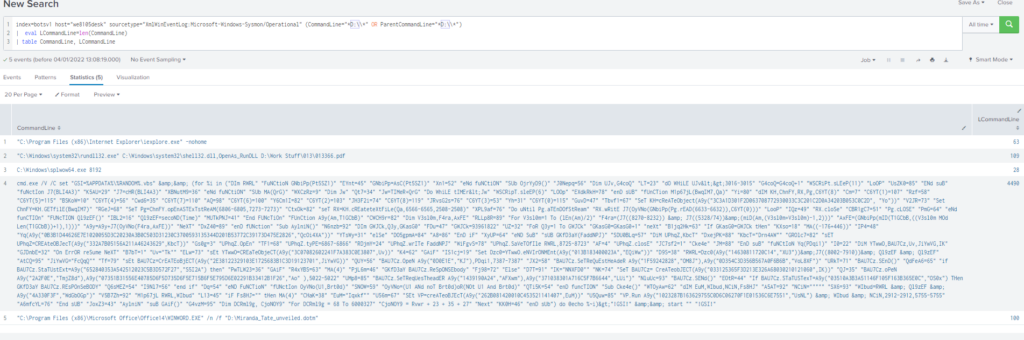 Cyberdefenders – Boss Of The SOC v1 writeup