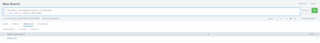 Cyberdefenders – Boss Of The SOC v1 writeup