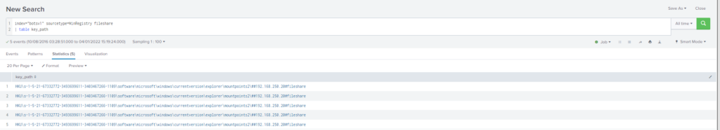 Cyberdefenders – Boss Of The SOC v1 writeup