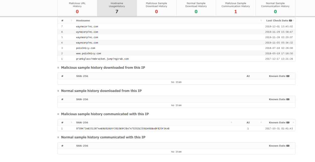 Cyberdefenders – Boss Of The SOC v1 writeup