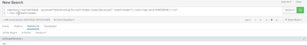 Cyberdefenders – Boss Of The SOC v1 writeup