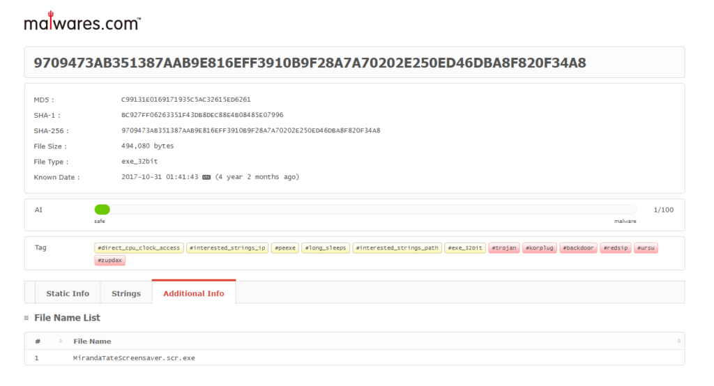 Cyberdefenders – Boss Of The SOC v1 writeup