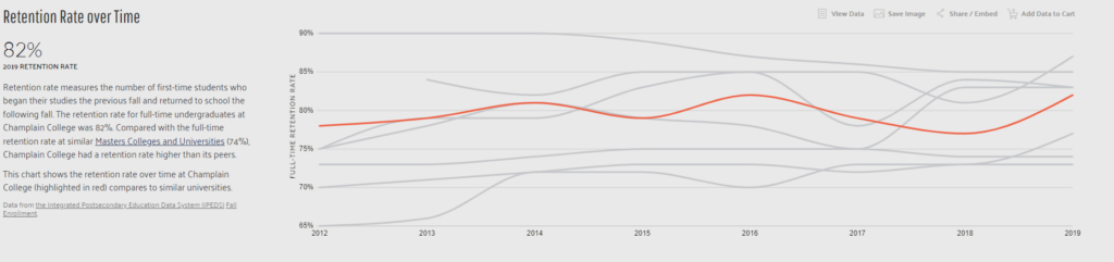Cyberdefenders – Intel101 writeup