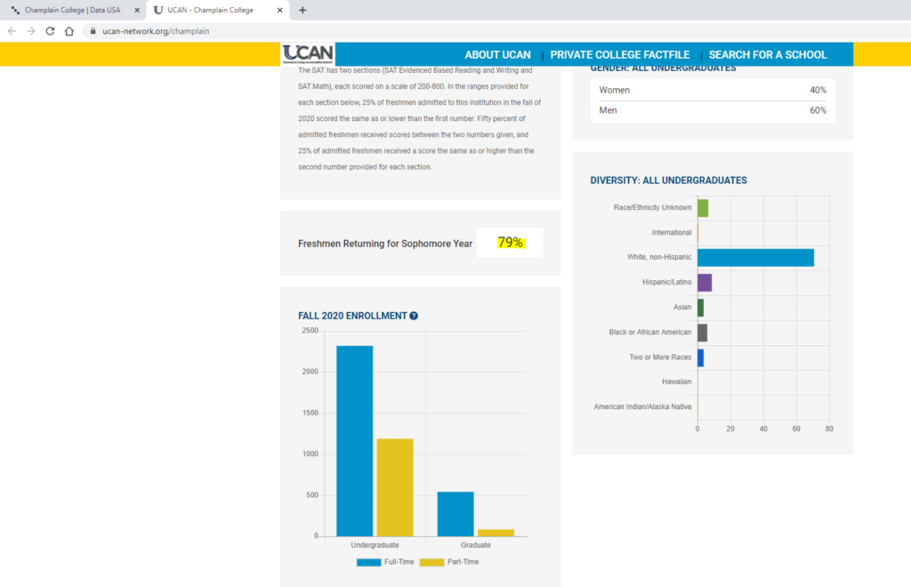 Cyberdefenders – Intel101 writeup