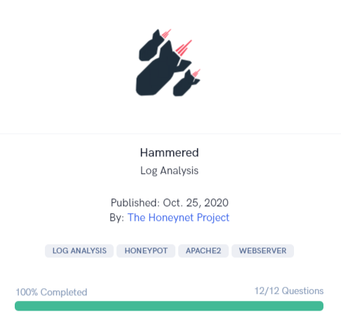 Cyberdefenders – Hammered writeup