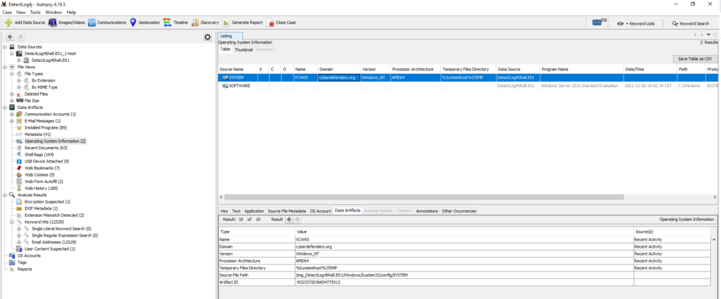 Cyberdefenders – DetectLog4j writeup