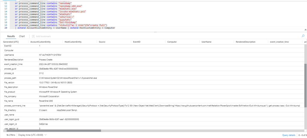 Emulación de ataques mediante Atomic Red Team y Detección con Azure Sentinel Parte 1 (ATT&CK T1003)