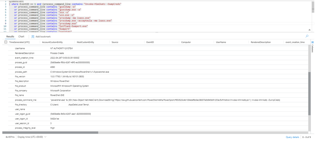 Emulación de ataques mediante Atomic Red Team y Detección con Azure Sentinel Parte 1 (ATT&CK T1003)