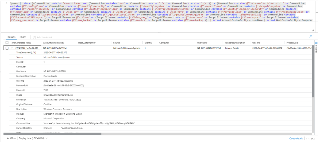 Emulación de ataques mediante Atomic Red Team y Detección con Azure Sentinel Parte 1 (ATT&CK T1003)