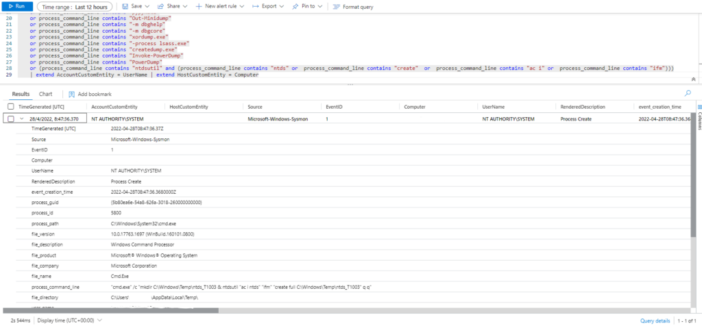 Emulación de ataques mediante Atomic Red Team y Detección con Azure Sentinel Parte 1 (ATT&CK T1003)
