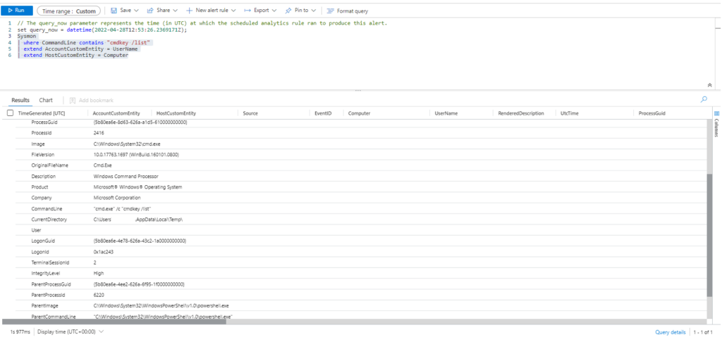 Emulación de ataques mediante Atomic Red Team y Detección con Azure Sentinel Parte 1 (ATT&CK T1003)