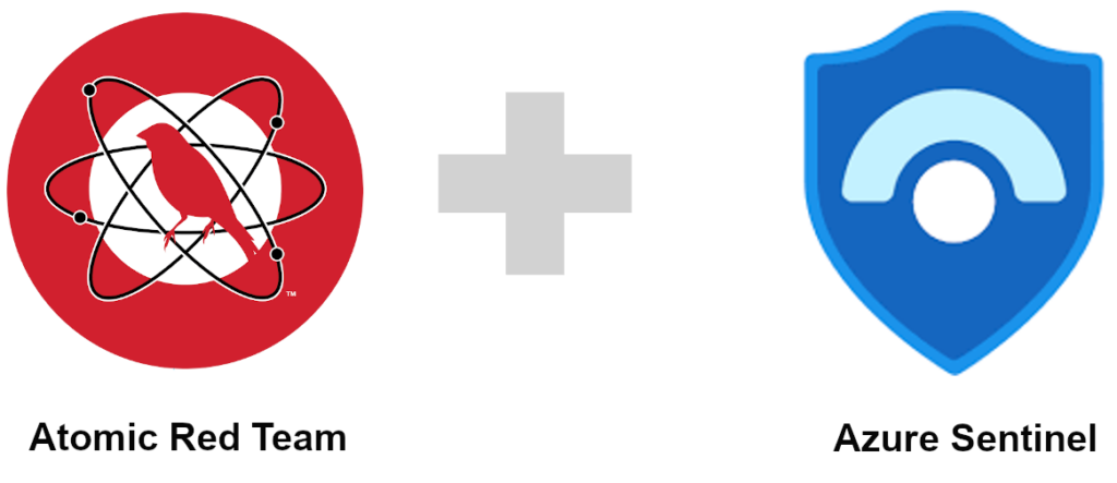 Emulación de ataques mediante Atomic Red Team y Detección con Azure Sentinel Parte 2  (ATT&CK T1006, T1007, T1010, T1012)