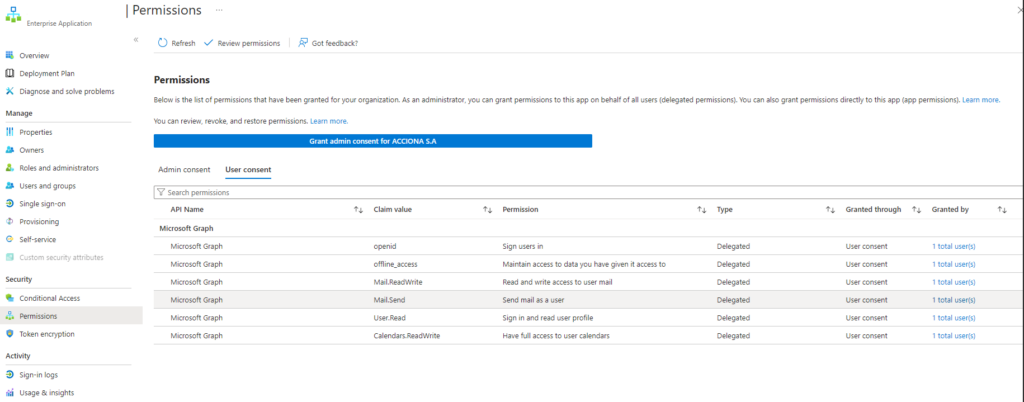 Gestión de Permisos en Azure AD: Cómo Revocar User Consent en Enterprise Application